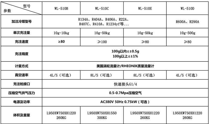 技術參數 拷貝.jpg